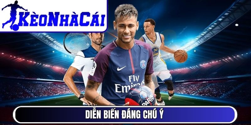 Diễn biến đáng chú ý
